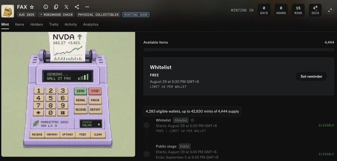 A screenshot of the @fax404 NFT minting page on Rosalind shows the "Whitelist" free phase has 4,283 eligible wallets eligible for up to 42,830 mints out of a 4,444 supply, with a "Set reminder" option for the August 28 launch date. The page features a retro-style Quotron printer displaying "NVDA 142.27 +3.41%," illustrating the oversubscribed nature of the whitelist phase referenced in the post.