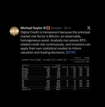 A tweet from Michael Saylor (@saylor) posted 34 minutes prior, with a caption explaining that digital credit is transparent because its primary market risk factor is Bitcoin, allowing analysts and investors to use statistical models for valuation, alongside a screenshot of a data table showing the MicroStrategy (MSTR) holdings of 580,250 BTC valued at $38 billion, with figures including a 4% BTC yield, $26 billion in unrealized gain, and a 2.39x BTC multiple as of September 20, 2024.