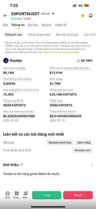 The image shows a CoinMarketCap page for the token ESPORTS (Yooldo) priced at $0.01466, displaying a market cap of approximately $9.18M against a circulating supply of 635.19M tokens. This aligns with the post's narrative about ESPORTS being a dramatic crash from a project once valued at over $600M down to just $9M in market cap.