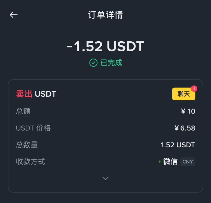 A completed Chinese crypto order details screen showing a sale of -1.52 USDT at ¥6.58 per USDT for a total of ¥10 via WeChat Pay.