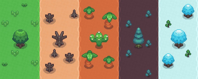 The image displays a top-down view of a colorful 2D pixel art world divided into five distinct biomes, showcasing different environments like forests, deserts with dead trees, savannas with palm trees, crystal mountains, and snowy tundras. The post explains that "Yakkamon" gameplay extends beyond battling to include exploration of new regions, each offering unique resources, creatures, and progression elements, with the image serving as a visual representation of the diverse biomes players can discover.