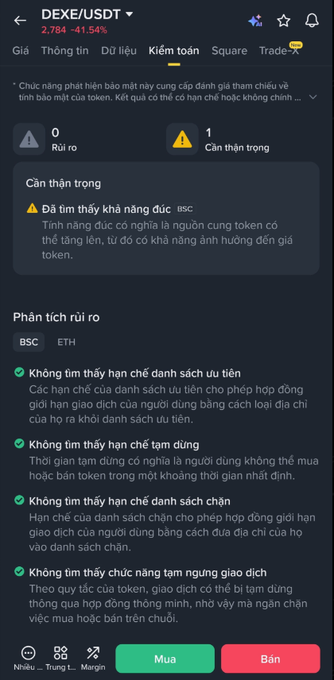 Vietnamese cryptocurrency trading app interface showing 'DEXE/USDT' trading pair with a price change of -41.54%. The screen displays risk analysis ('Kiểm toán') with warnings in Vietnamese about missing key information and a red warning section ('Cảnh thận trọng'), along with green 'Mua' (Buy) and red 'Bán' (Sell) buttons.