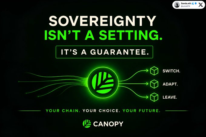 A dark promotional graphic with neon green text declares "SOVEREIGNTY ISN'T A SETTING. IT'S A GUARANTEE." alongside the Canopy logo, featuring cube icons labeled "SWITCH," "ADAPT," and "LEAVE" representing user freedom to move across chains. The image visually reinforces the post's message about true blockchain decentralization being the power to freely migrate your chain, apps, and data to another network without being held back.