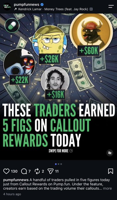 A post on the pumpfunnews Instagram account features traders who earned significant Callout Rewards on Pump.fun, with top earners gaining $60K, $26K, $22K, and $16K. The image showcases the caption "THESE TRADERS EARNED 5 FIGS ON CALLOUT REWARDS TODAY" accompanied by cartoon character avatars, highlighting the success the original poster aspires to achieve as one of the top earners.