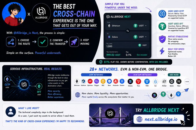 A promotional graphic for Allbridge Next, displaying 'THE BEST CROSS-CHAIN EXPERIENCE IS THE ONE THAT GETS OUT OF YOUR WAY' with features like USDC and USDT support across 28+ EVM and non-EVM networks, directing users to next.allbridge.io.