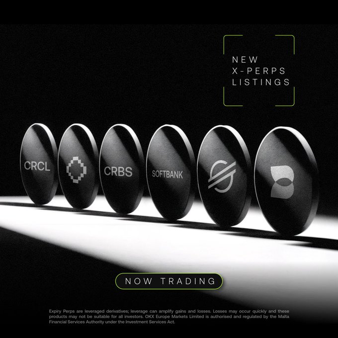 The image displays a sleek, dark promotional graphic announcing "NEW X-PERPS LISTINGS," featuring six glossy black coin-shaped objects labeled with the tickers CRCL, a pixelated logo, CRBS, SOFTBANK, a "G" symbol, and a stylized "B" logo, arranged in a row above a "NOW TRADING" button. It visually supports the post's announcement of six new X-Perps trading pairs in Europe with up to 10× leverage.