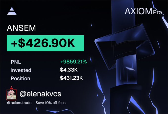 A promotional graphic from AXIOM Pro displays trading results for $ANSEM, showing a +$426.90K gain (+9859.21% PNL) on a $4.33K investment now valued at $431.23K, tied to user @elenakvcs and a "Save 10% off fees" code for axiom.trade. The image visually backs up the post's claim of turning a small investment into massive returns, serving as "proof" to promote a 5 $SOL giveaway to 3 participants who like, retweet, and comment their wallet address.