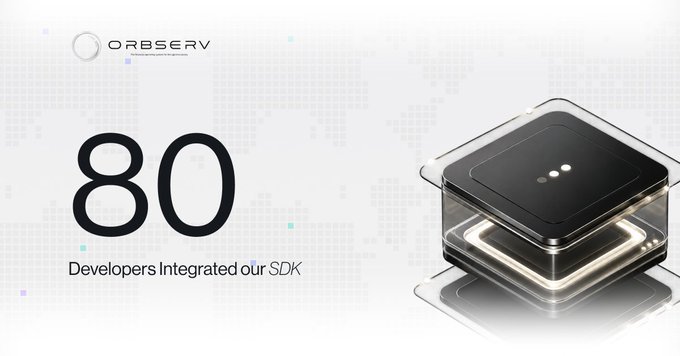 The image features an advertisement for a new product, the OrbWallet SDK, which has been integrated into various products within 24 hours. It highlights that over 80 developers have already started using the SDK, indicating its popularity and demand among users. The post emphasizes the importance of the Orb Wallet SDK in shaping the future of the internet by enabling AI agents to be built into applications seamlessly.
