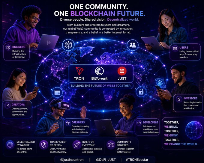 A promotional graphic titled 'One Community. One Blockchain Future.' featuring TRON, BitTorrent, and JUST, showcasing builders, creators, dreamers, developers, users, and investors connected by a global web3 network.