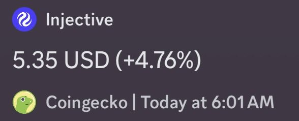 A price alert from Coingecko showing Injective cryptocurrency at 5.35 USD, up 4.76%, timestamped today at 6:01 AM.