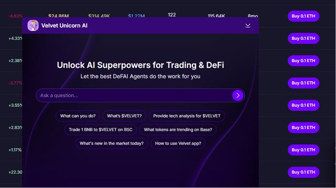 Screenshot of the Velvet Unicorn AI interface displaying the prompt "Unlock AI Superpowers for Trading & DeFi" with suggested queries like "What can you do?" and "What's $VELVET?", alongside multiple "Buy 0.1 ETH" buttons.