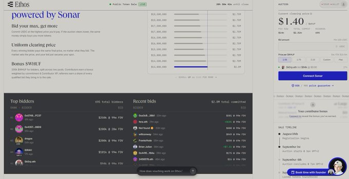 The image shows the Ethos token presale page on Sonar with a current price of $1.40, a sale FDV, and an 85% money-back guarantee note, which visually reinforces the post's argument that investing in the Ethos presale is essentially a bet on a Coinbase listing given the low FDV and buyback protection.
