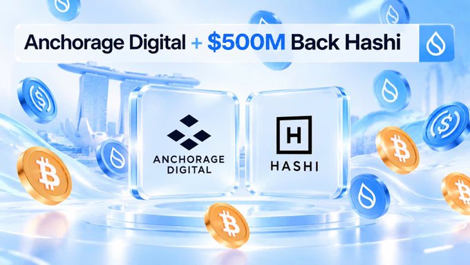 A digital graphic announcing 'Anchorage Digital + $500M Back Hashi' with their respective logos displayed in glass-like squares surrounded by floating cryptocurrency coins.