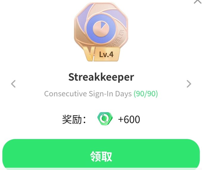 An app screen shows a 'Lv.4 Streakkeeper' badge with a pie chart icon and 'Consecutive Sign-In Days (90/90)' above a reward of 600 green gem tokens and a green claim button labeled '领取'.
