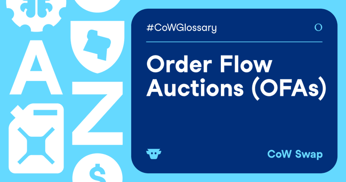 A CoW Swap glossary graphic featuring "Order Flow Auctions (OFAs)" as a dictionary-style entry on a blue background, accompanied by alphabet letters and finance-related icons, illustrating the concept that trades are auctioned to competing "solvers" who bid to find the best execution path rather than routing directly to a single liquidity pool.