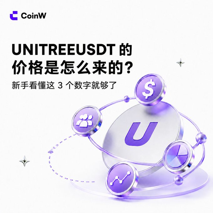 A CoinW promotional graphic in Chinese asking 'UNITREEUSDT 的价格是怎么来的?' (How is the price of UNITREEUSDT determined?) with the subtitle '新手看懂这 3 个数字就够了' (Beginners only need to understand these 3 numbers).
