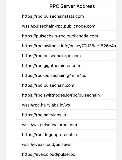 A list of RPC Server Addresses including URLs for pulsechain, pulsechainrpc, publicnode, hairylabs, and other PulseChain-related endpoints.