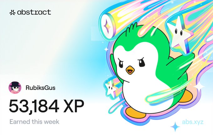 An 'abstract' platform reward graphic featuring a green penguin mascot, displaying '53,184 XP' earned this week by user 'RubiksGus' with the website 'abs.xyz'.