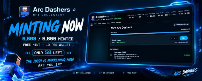 A promotional graphic for the 'Arc Dashers NFT Collection' displaying 'MINTING NOW' with 6,608 / 6,666 minted, noting 'FREE MINT • 10 PER WALLET' and 'ONLY 58 LEFT,' alongside a screenshot of the minting interface on OpenSea.
