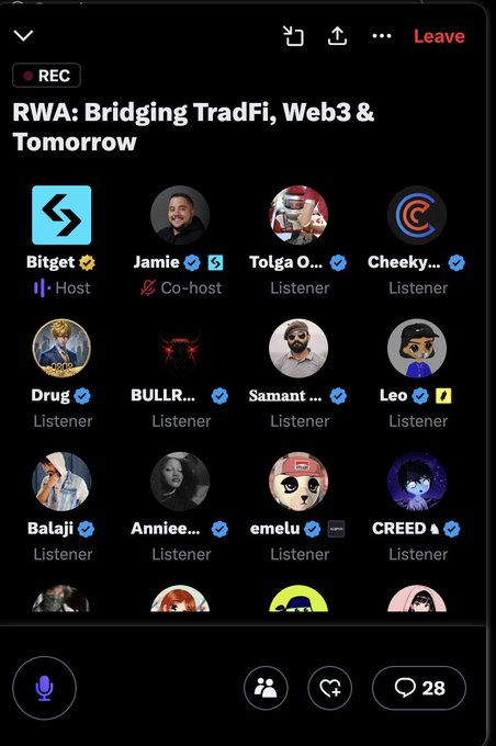 A screenshot of a live audio room titled "RWA: Bridging TradFi, Web3 & Tomorrow" hosted by Bitget with co-host Jamie, showing 16+ listeners including Tolga O, Cheeky, Drug, BULLR, Samant, Leo, Balaji, Annice, emelu, and CREED, with 28 participants.