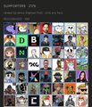 The image shows a grid of various cartoon faces with different colors and styles, arranged in rows and columns. The text at the top of the image reads "It happened again... @serpinxbt once again you and your team made a $ZEC supporter list". This indicates that there is an ongoing discussion or debate about the accuracy of the lists posted on social media platforms.

The post also mentions that it was created by someone named Serpinx, which suggests that this might be a collaborative effort to address the issue with the lists. The image does not contain any text other than the caption provided above it.