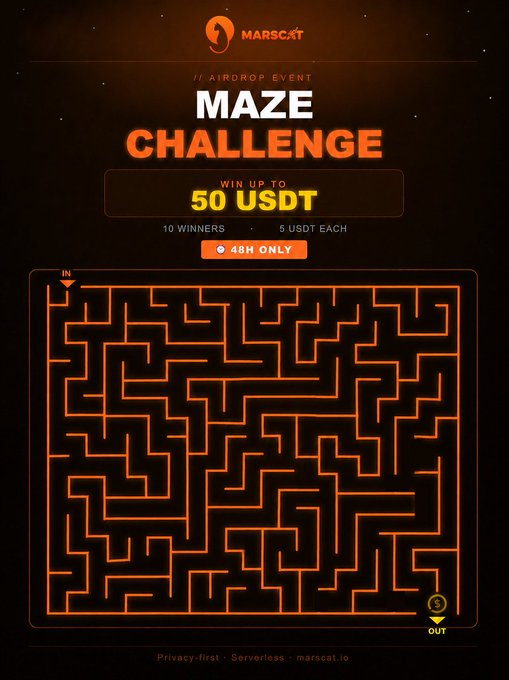 A 'MARSCAT' promotional poster for an Airdrop Event Maze Challenge with up to 50 USDT prize for 10 winners (5 USDT each), 48H only, featuring an orange neon maze on a dark background.