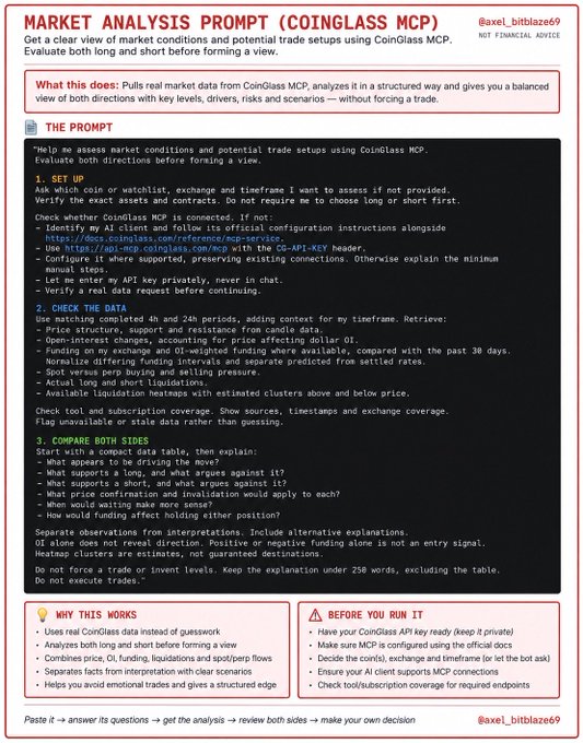 A 'MARKET ANALYSIS PROMPT (COINGLASS MCP)' instructional graphic by @axel_bitblaze69, detailing a setup prompt, data retrieval, and balanced trade analysis steps.