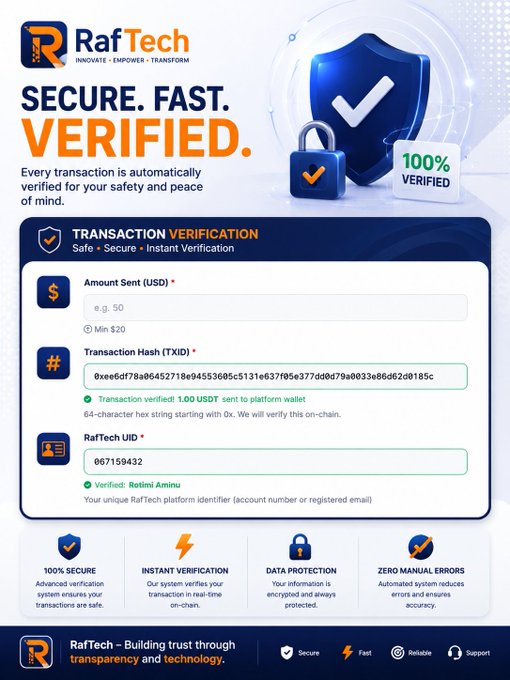 RafTech transaction verification webpage showing "SECURE. FAST. VERIFIED." with details of a 1.00 USDT transaction and the verified recipient Rotimi Aminu.
