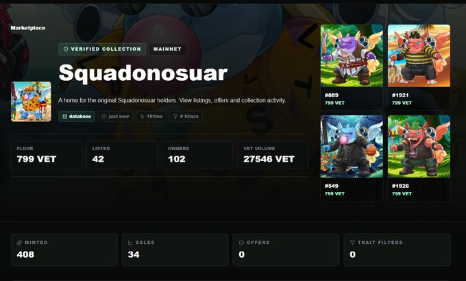 A dark-themed digital marketplace interface displaying a 'Squadonosaur' NFT collection on Mainnet, showing a floor price of 799 VET, 42 listed, 102 owners, and a vet volume of 27546 VET, with sample dinosaur characters.