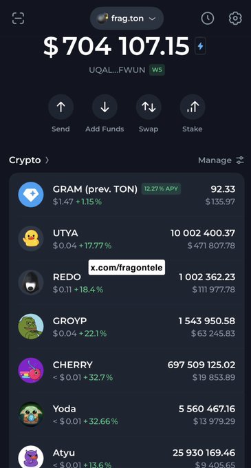This crypto wallet shows a total balance of $704,107.15, including holdings in GRAM and UTYA. The post's question about future wallet value relates to the current holdings of these and other listed cryptocurrencies.