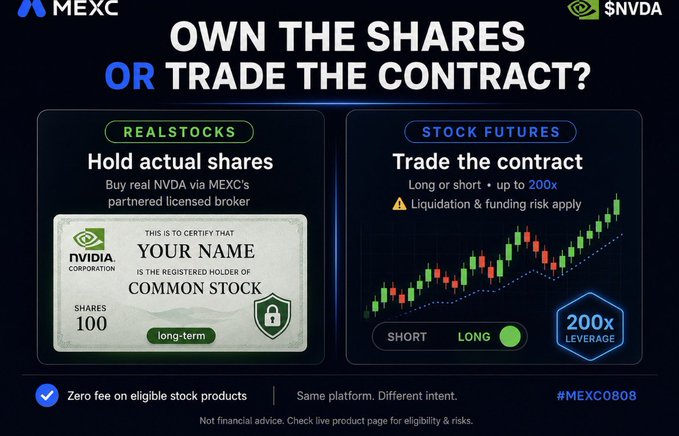 A MEXC exchange advertisement promotes trading NVIDIA ($NVDA) stocks, comparing 'Realstocks' (holding actual shares) with 'Stock Futures' (trading contracts with up to 200x leverage).