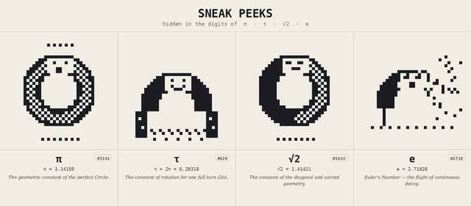 An infographic titled 'SNEAK PEEKS' displays pixel-art characters hidden within the digits of mathematical constants including π (3.14159), τ (6.28318), √2 (1.41421), and e (2.71828).