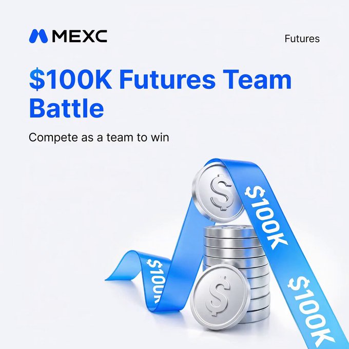 A MEXC Futures promotional banner for the "$100K Futures Team Battle" invites traders to "Compete as a team to win," featuring a stack of silver dollar coins wrapped with blue ribbons marked "$100K" to visually represent the shared prize pool.