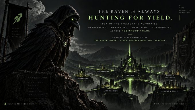 A dark fantasy promotional graphic features a hooded raven figure perched on a cliff overlooking a gothic city with green glowing elements, featuring the headline text 'THE RAVEN IS ALWAYS HUNTING FOR YIELD' and mentioning 'RAVENHOOD CHAIN'.