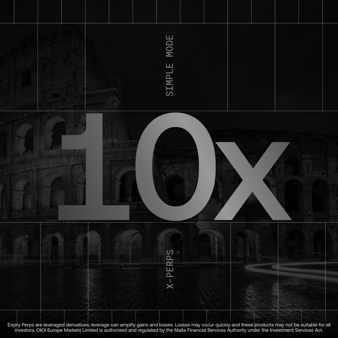 A dark promotional image featuring the Colosseum in the background with large metallic text reading "10x" and "SIMPLE MODE" alongside "X-PERPS," advertising OKX's 10x leverage perpetual futures product. A disclaimer at the bottom notes that Expiry Perps are leveraged derivatives and that OKX Europe Markets Limited is regulated by the Malta Financial Services Authority, visually reinforcing the "Simple Mode" feature for X-Perps trading mentioned in the caption.