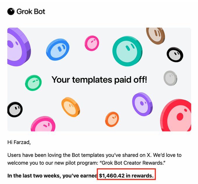 A Grok Bot notification congratulating "Farzad" reads "Your templates paid off!" and announces $1,460.42 in rewards earned over the last two weeks through the new "Grok Bot Creator Rewards" pilot program for shared bot templates, directly corresponding to the post's surprise about receiving ~$1,400 from users engaging with his bots.