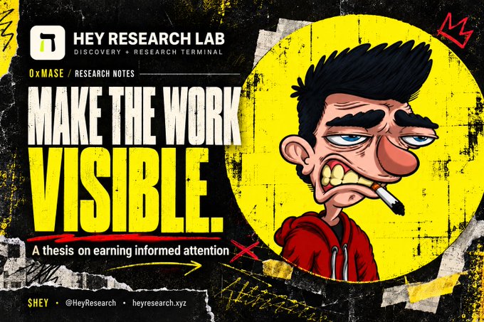 A grunge-style poster from "Hey Research Lab" titled "Make the Work Visible" featuring a cartoon illustration of a grumpy man smoking a cigarette. Subtitle reads "A thesis on earning informed attention."