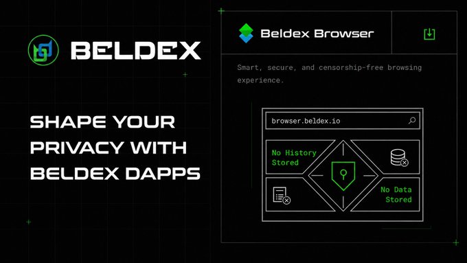 An advertisement for the Beldex Browser featuring the tagline 'SHAPE YOUR PRIVACY WITH BELDEX DAPPS' and highlighting privacy features.