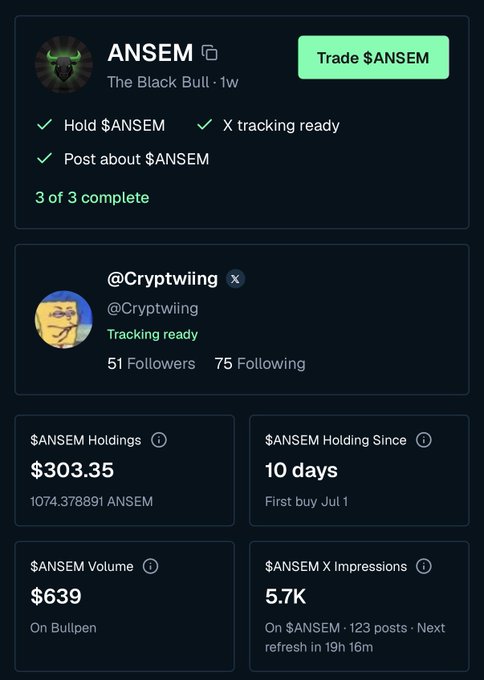 A token tracking dashboard for $ANSEM (The Black Bull) showing 3/3 completed tasks, $303.35 holdings, 10 days held, $639 volume, and 5.7K X impressions, connected to @Cryptwiing.