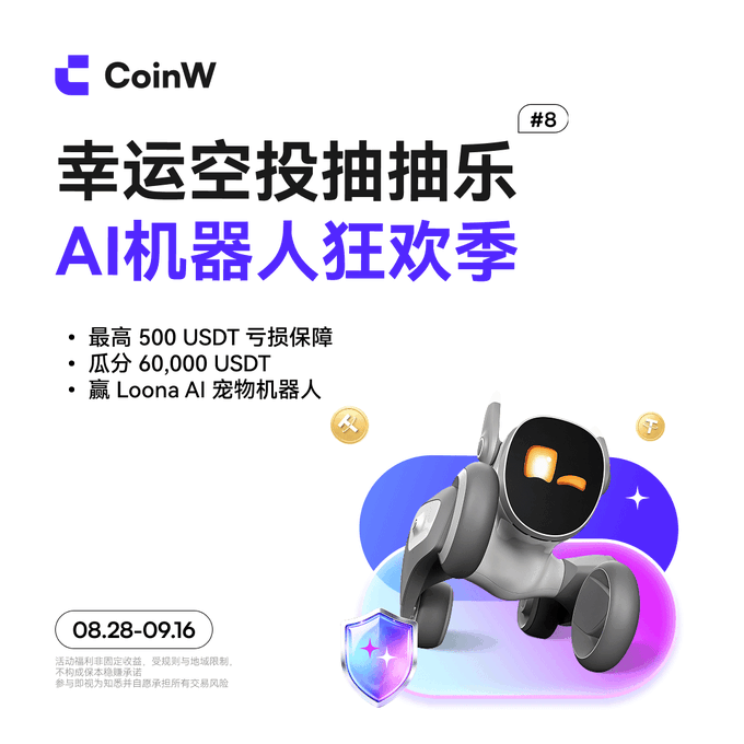 A CoinW promotional poster in Chinese announces a lucky airdrop lottery (#8) and 'AI Robot Carnival Season' offering up to 500 USDT loss protection, a 60,000 USDT prize pool, and a Loona AI pet robot, running from 08.28-09.16.