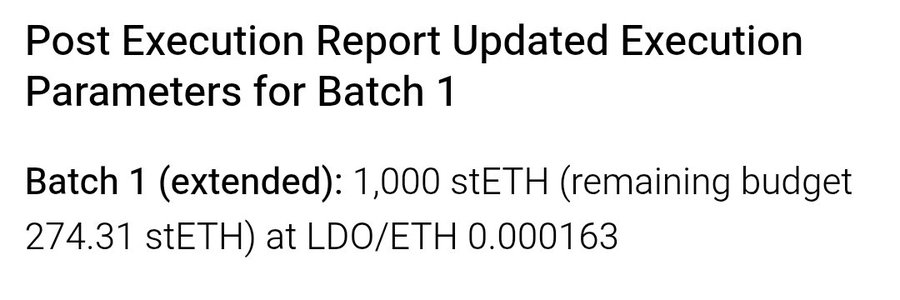 The image displays a "Post Execution Report Updated Execution Parameters for Batch 1," specifying that Batch 1 (extended) will use 1,000 stETH with a remaining budget of 274.31 stETH at an LDO/ETH rate of 0.000163. This relates to the post by highlighting the Lido Finance stETH buyback parameters, though the post notes the team has since lowered the threshold to 0.000151 LDO/ETH, making buybacks unlikely in the near term.