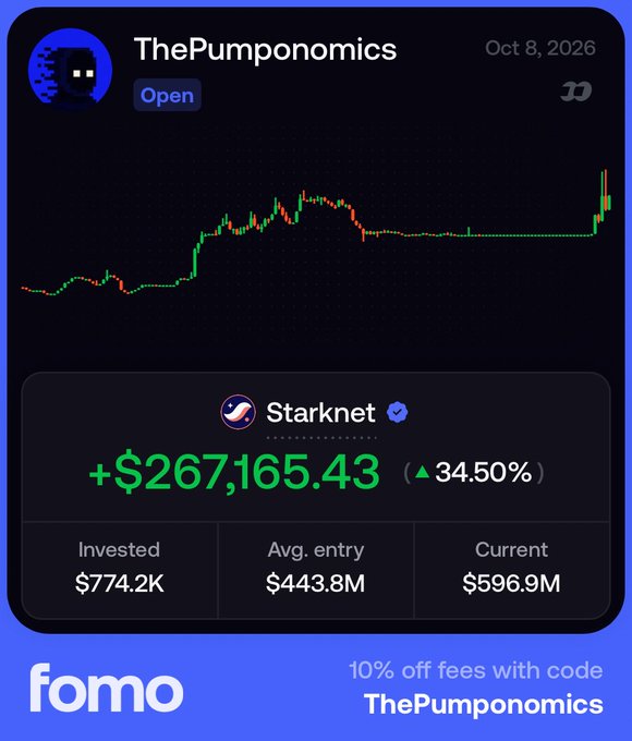 A Fomo platform dashboard shows "ThePumponomics" with an unrealized gain of +$267,165.43 (+34.50%) on Starknet, with an average entry of $443.8M and current value of $596.9M against $774.2K invested, paired with a post comparing overlooked risks—like quantum computing threats to Bitcoin—to an iceberg visible to everyone yet unsteered from.

The juxtaposition is ironic: the poster warns about an unaddressed looming risk, while the image proudly displays speculative crypto gains on an emerging blockchain, suggesting a similar blindness to danger ahead.