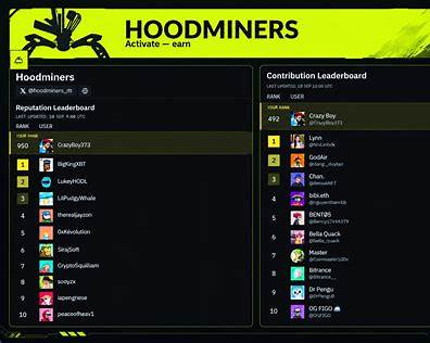 A leaderboard for 'HOODMINERS' showing reputation and contribution rankings for users including CrazyBoy, Lynn, and Goldie, with a 'GHST' token reward pool.