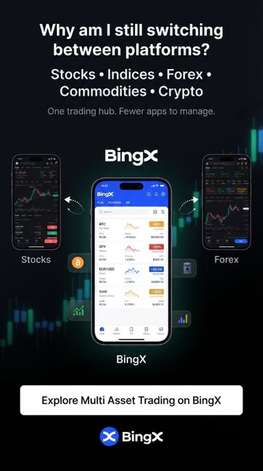 An advertisement for BingX cryptocurrency exchange featuring the text "Why am I still switching between platforms?" with categories "Stocks • Indices • Forex • Commodities • Crypto" and a central smartphone displaying the BingX app interface for BTC, SPX, EUR/USD, and XAU markets.