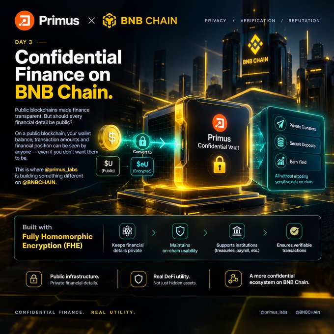 A promotional graphic for 'Primus × BNB CHAIN' titled 'Confidential Finance on BNB Chain' explaining encrypted private transfers, secure deposits, and earn yield using Fully Homomorphic Encryption (FHE), with hashtags @primus_labs and @BNBCHAIN.