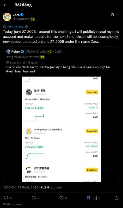The image shows a social media post by Zora (@Zorathzzz) dated June 27, 2026, accepting a trading challenge from Ryker (@RykerCrypto), agreeing to publicly reveal a new account for 3 months. Below is a leaderboard screenshot displaying top Binance copy-trading performers with ROI gains of +14,521.43% (淡淡的·篮球, +$290.79) and +14,228.98% (Anonymous-User-a03ab, +$19,368.80), supporting the post's context of a public trading showdown between the two influencers.