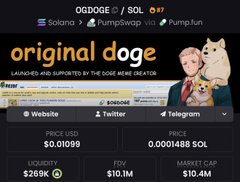 The image shows a close-up of a website's layout, specifically with a pop-up window that reads "Original Doggo original doge". The title at the top is "Ogdoge", followed by "SOLANA Pumpswap via Pumplifun". Below this, there are three social media buttons labeled "#Twitter" and "#Telegram", both of which contain Twitter and Telegram usernames. Additionally, a price and market cap calculator is displayed for the website. The image focuses on the text within these elements rather than providing any visual details about the site's appearance or features outside the given area.