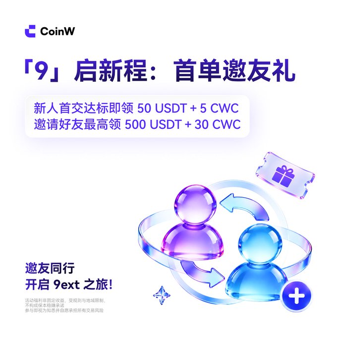 A CoinW promotional graphic titled in Chinese text ('启新程: 首单邀友礼') offering rewards of 50 USDT + 5 CWC for new users and up to 500 USDT + 30 CWC for friend referrals, labeled '9ext'.