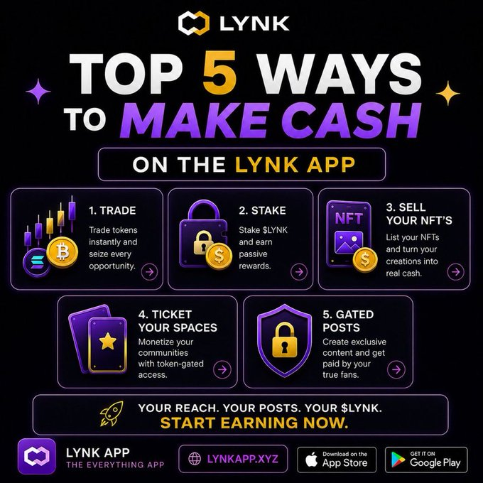 A promotional graphic for the 'LYNK APP' titled 'TOP 5 WAYS TO MAKE CASH ON THE LYNK APP', listing methods: 1. Trade, 2. Stake, 3. Sell Your NFT's, 4. Ticket Your Spaces, and 5. Gated Posts, with download links for App Store and Google Play.