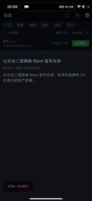 A mobile cryptocurrency trading app screenshot showing BTC/USDT at 84,921.10 (+0.04%) and a Chinese-language news headline about Ethereum L2 network Blast shutting down.